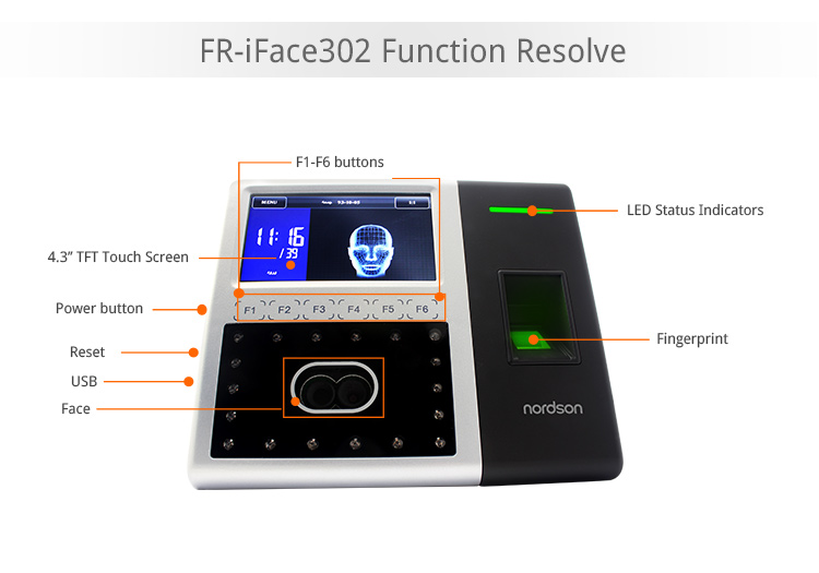 Iface302 Face Time Attendance and Access Control RFID Biometric 4.3inch Touch Screen Proximity Card Time & Attendance Clock 