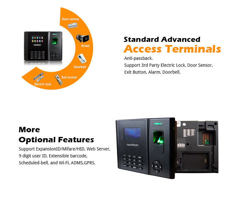 Nordson FR-Bio202-A-Features-Highly-Expandable-Fingerprint-Access-Contorller-and-Time-Attendance_06.jpg